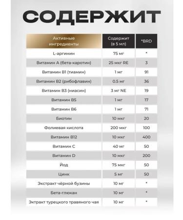 NUTRAXIN Children's multivitamin mineral syrup Turkish - Buy Online on GoSupps.com