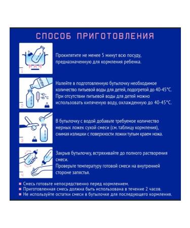 Nutrilak Mixture of children's milk nutrilalak premium 2 2 Cor*1050g - Buy Online on GoSupps.com