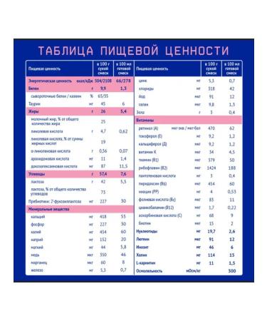 Nutrilak Mixture of children's milk nutrilalak premium 2 2 Cor*1050g - Buy Online on GoSupps.com