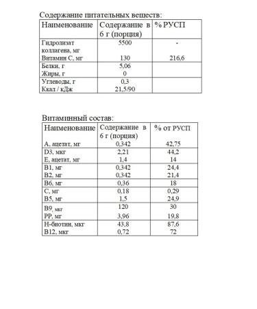 4FIT Collagen + vitamin C collagen + vitamine c - Buy Online on GoSupps.com