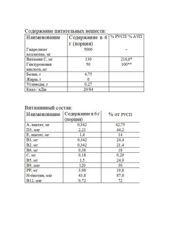 4FIT Collagen + hyaluronic acid + vitamin C - Buy Online on GoSupps.com