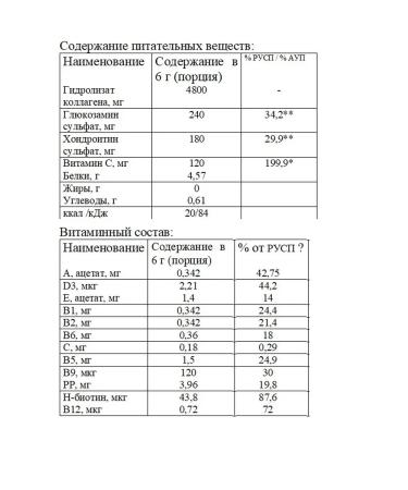 4FIT Collagen Collagen + Chondroitin + Glucozamine - Buy Online on GoSupps.com
