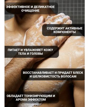 SHEEN SHEEP Hair shampoo and shower gel 2B1 for men 5 liters - Buy Online on GoSupps.com