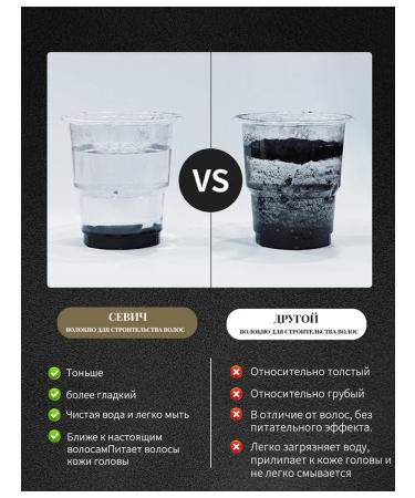 Sevich Thickener for hair powder100 grams - Buy Online on GoSupps.com