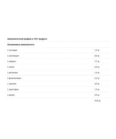 Scitec Nutrition Protein 100% Whey Professional 500 g of ice coffee - Buy Online on GoSupps.com