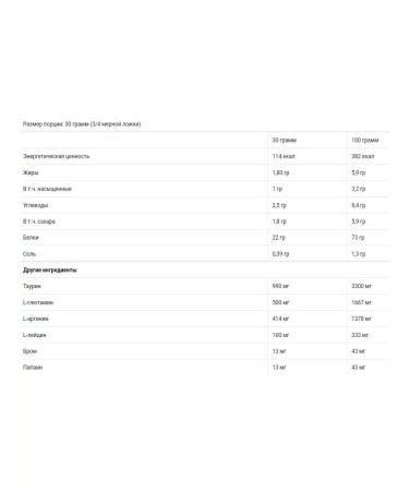 Scitec Nutrition Protein 100% Whey Professional 500 g of ice coffee - Buy Online on GoSupps.com