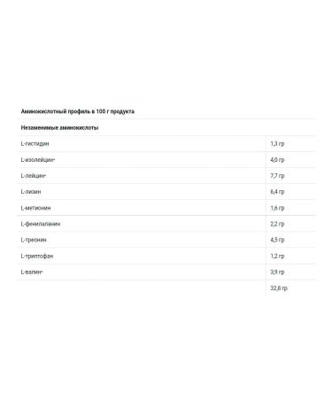 Scitec Nutrition Protein 100% Whey Professional 500g chocolate - Buy Online on GoSupps.com