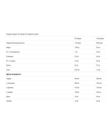 Scitec Nutrition Protein 100% Whey Professional 500g chocolate - Buy Online on GoSupps.com