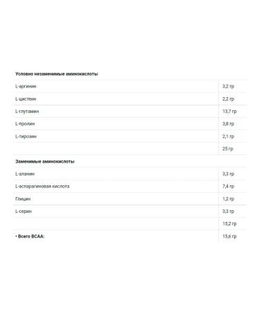 Scitec Nutrition Protein 100% Whey Professional 500g chocolate - Buy Online on GoSupps.com