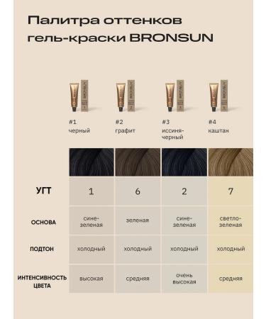 Bronsun Set of eyebrow and eyelashes - Buy Online on GoSupps.com