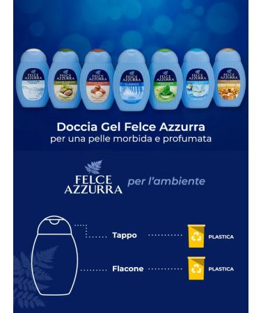 FELCE AZZURRA Shower gel Doccia Micellar 250ml - Buy Online on GoSupps.com