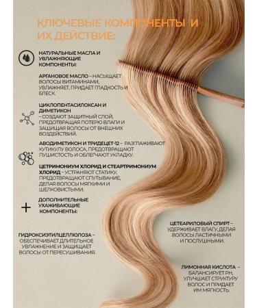 OTTO KEUNIS Salusfant moisturizing air conditioning with argan oil - Buy Online on GoSupps.com