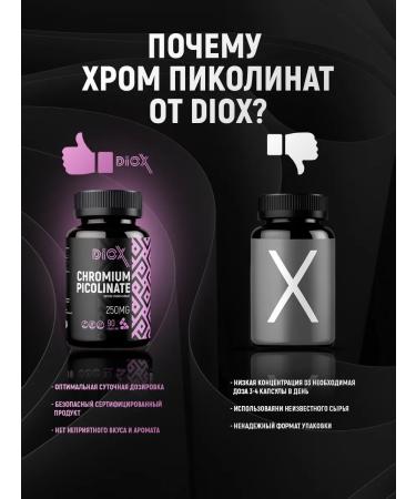 DioX Picoline chromium capsule for weight loss - Buy Online on GoSupps.com