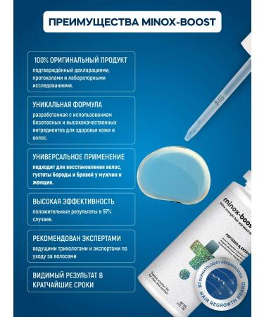 minox-boost The same 5% for hair growth and beard - Buy Online on GoSupps.com