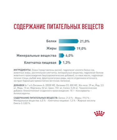 Royal Canin Veterinary diet for dogs with food allergies - Buy Online on GoSupps.com