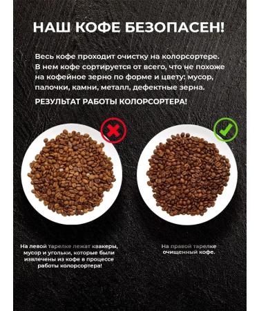 Lemur Coffee Roasters Coffee in grains maragogodzhip Nicaragua 250 g - Buy Online on GoSupps.com