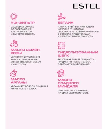 ESTEL Shampoo 18 Plus for hair care 250 ml - Buy Online on GoSupps.com