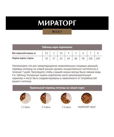 Miratorg Meat food with beef for adult cats 750 g 5 pieces - Buy Online on GoSupps.com