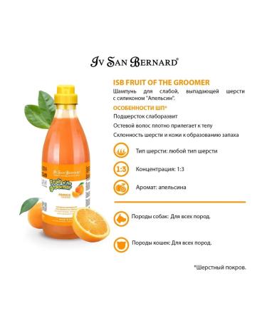 iv san bernard Shampoo for dogs and cats. Against hair loss 500ml - Buy Online on GoSupps.com