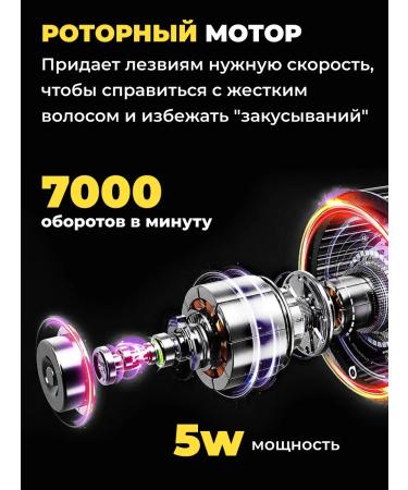 Trimmer for a beard set of male - Buy Online on GoSupps.com