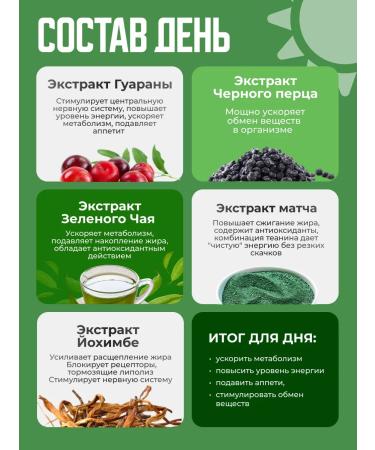 Fat burner tablet for weight loss set - Buy Online on GoSupps.com