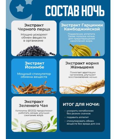 Fat burner tablet for weight loss set - Buy Online on GoSupps.com