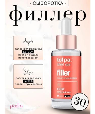 CROWD IDEAL AGE FILLER Wrinking