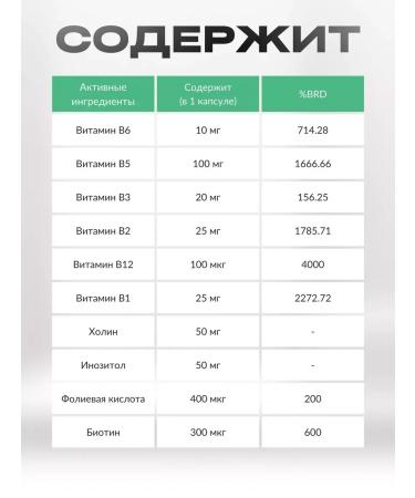 Venatura B vitamins in the complex - Buy Online on GoSupps.com