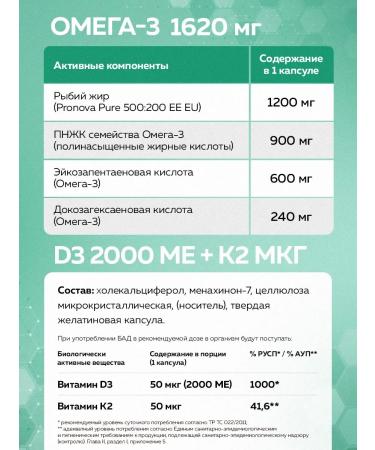 EVINWAVE Complex Vitamin D3K2 and omega 3 fish oil - Buy Online on GoSupps.com