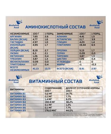 Evolution Food Isolate the soybean protein of brownie 3 kg - Buy Online on GoSupps.com