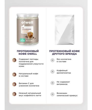 Oh Well Protein with collagen complex Owell coffee - Buy Online on GoSupps.com