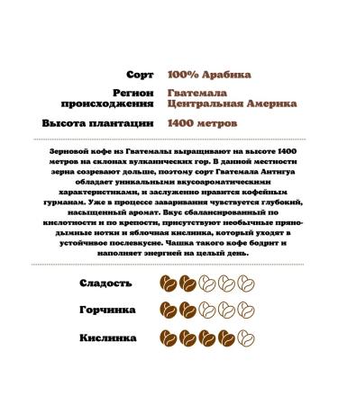 Give me some tea Gvatemala Gvatemala Antigua 100-1000g - Buy Online on GoSupps.com
