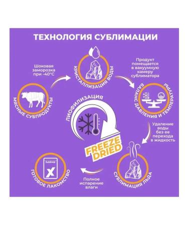 Sublimix A treat for dogs sublimated udder beef 60 g - Buy Online on GoSupps.com