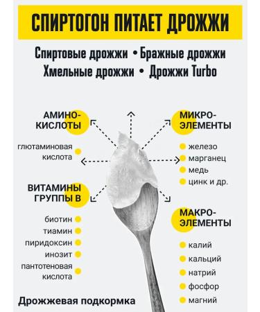Alcoholon - top dressing for yeast for 30 liters of mash - Buy Online on GoSupps.com