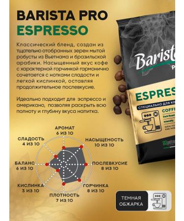 Barista Espresso grains 1 kg of Arabica and Robusta - Buy Online on GoSupps.com