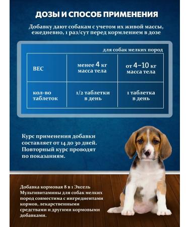 Vitamins for small dog breeds 70 pcs - Buy Online on GoSupps.com