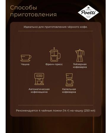 Poetti Daily Arabica Coffee ground 250 g - Buy Online on GoSupps.com