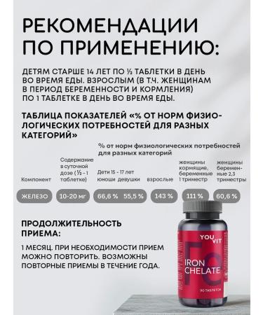 YOUVIT Iron HEALAT 90 tablets - Buy Online on GoSupps.com