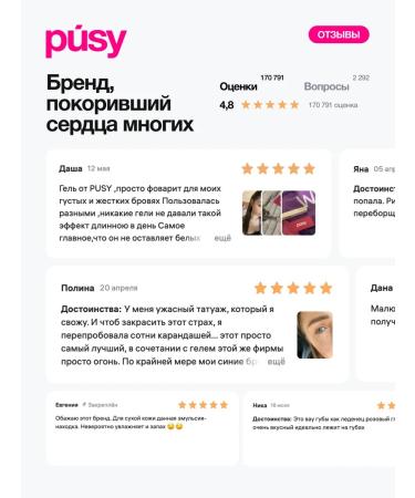 PUSY Mini eyebrows fixing persistent transparent 2.5 ml - Buy Online on GoSupps.com