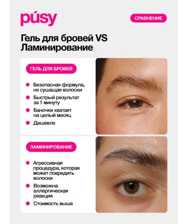 PUSY Mini eyebrows fixing persistent transparent 2.5 ml - Buy Online on GoSupps.com