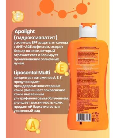 KRASSA Sun Expert by Milk for Protecting Sun SPF 80 - Buy Online on GoSupps.com