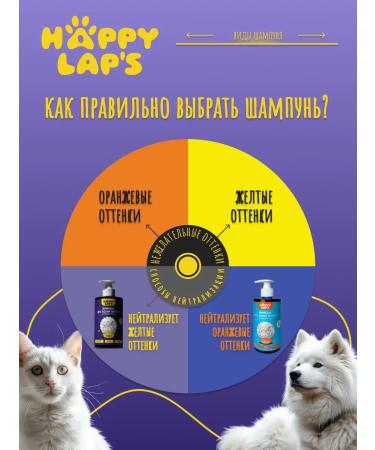 Happy Lap's Shampoo for white dogs and cats Violet whitening - Buy Online on GoSupps.com