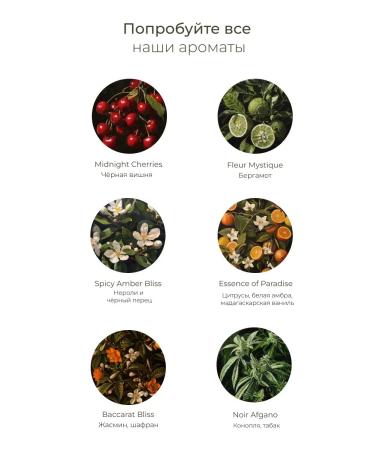 Sukhorukov Bath&BodyWorks Body cream perfumed Essence of Paradise - Buy Online on GoSupps.com