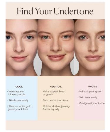 Laura Mercier Secret Camouflage Concealer SC-4 - Buy Online on GoSupps.com