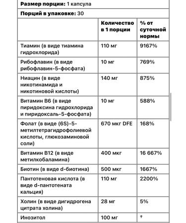 California Gold Nutrition B Complex iherb - Buy Online on GoSupps.com