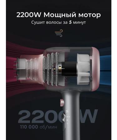 Kipozi Professional hair dryer - Buy Online on GoSupps.com