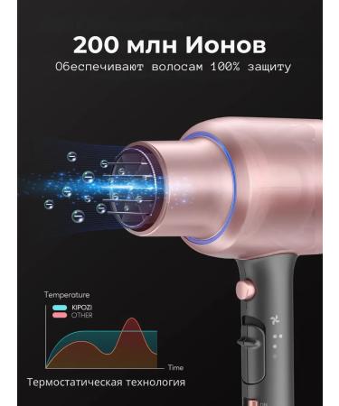 Kipozi Professional hair dryer - Buy Online on GoSupps.com