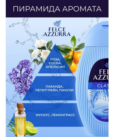 FELCE AZZURRA Shower gel classic care 250 ml - Buy Online on GoSupps.com
