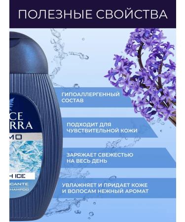 FELCE AZZURRA SHAMPUN-gel shower 2 in 1 fresh ice - Buy Online on GoSupps.com