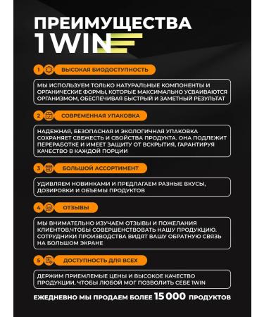 1WIN Creatine Monohydrate Micronized 200 gr - Buy Online on GoSupps.com